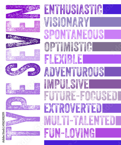 Obraz na płótnie Type Seven Enneagram Enthusiast set of 9 type descriptions w salonie