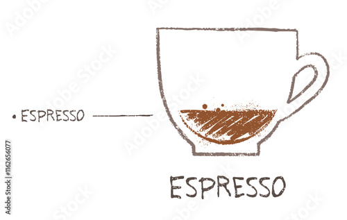 Vector hand drawn sketch of Espresso coffee recipe formula