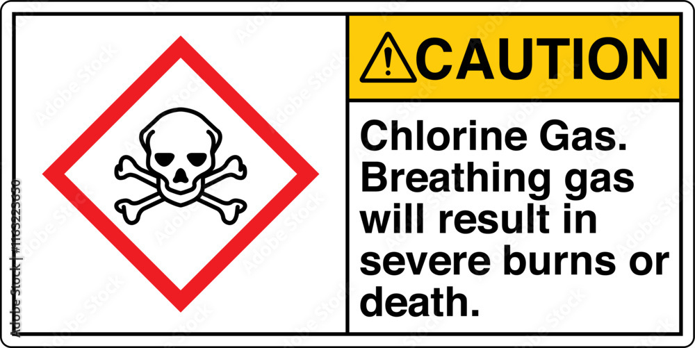 17 ANSI Z535 GHS Chemicals La...