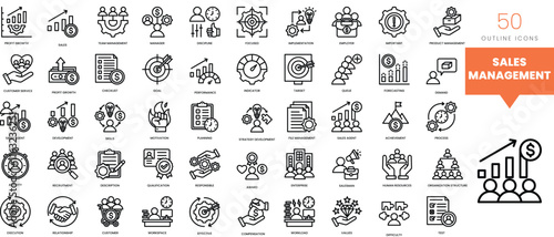 Set of minimalist linear sales management icons. Vector illustration
