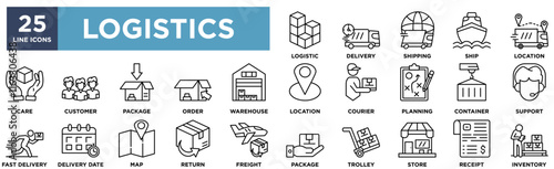 Logistics icon Collection Set. Containing design logistic,delivery,shipping,ship,location
