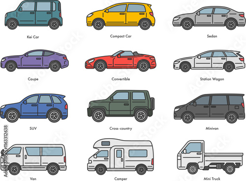 ボディタイプ別の、自動車（線画カラー）のイラストセット