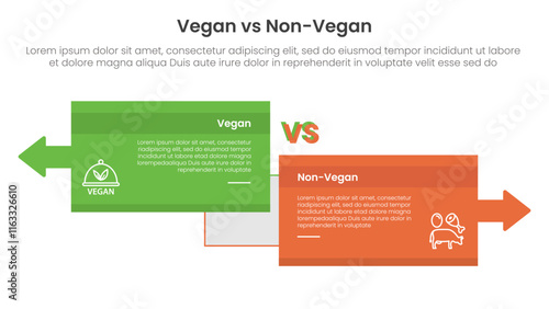 vegan vs non vegan or vegetarian comparison concept for infographic template banner with big box opposite arrows direction with two point list information