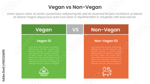 vegan vs non vegan or vegetarian comparison concept for infographic template banner with box table with fullcolor background block with two point list information