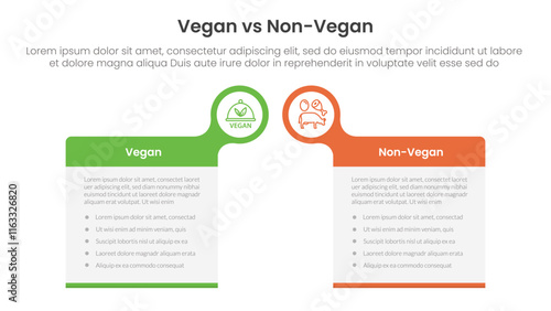 vegan vs non vegan or vegetarian comparison concept for infographic template banner with big box table with bubble circle header badge with two point list information