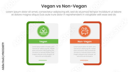vegan vs non vegan or vegetarian comparison concept for infographic template banner with rectangle shape bold outline and circle badge with two point list information