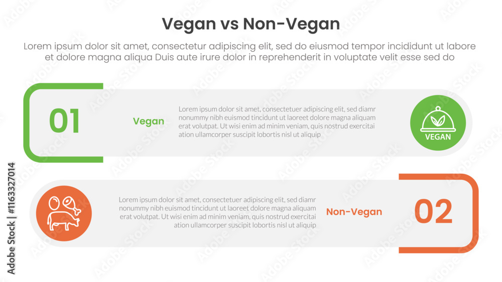 Fototapeta premium vegan vs non vegan or vegetarian comparison concept for infographic template banner with round rectangle box stack with two point list information