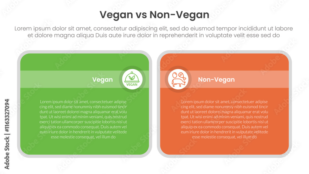 Fototapeta premium vegan vs non vegan or vegetarian comparison concept for infographic template banner with big round box table with two point list information