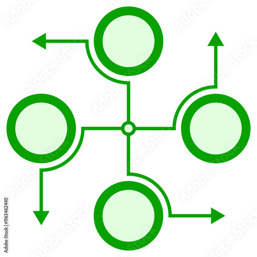 Group Process Diagram