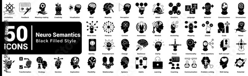 Neuro Semantics 50 icon set in filled style