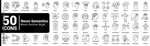Neuro Semantics 50 icon set in line style