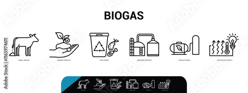 Biogas icon concept - thin Line icon banner