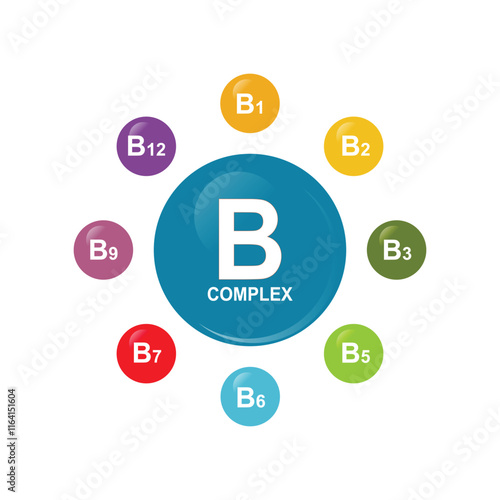 Vitamin B complex droplet, chemical formula from nature.