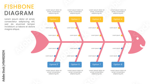 Fishbone diagram infographic template design with 8 steps.