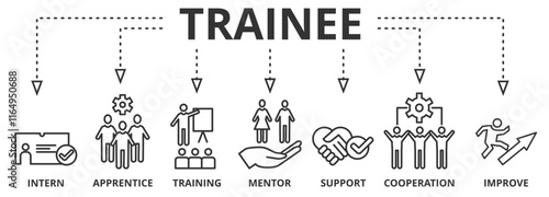 Trainee program and apprenticeship On the Job Training Learning Vector Illustration Concept