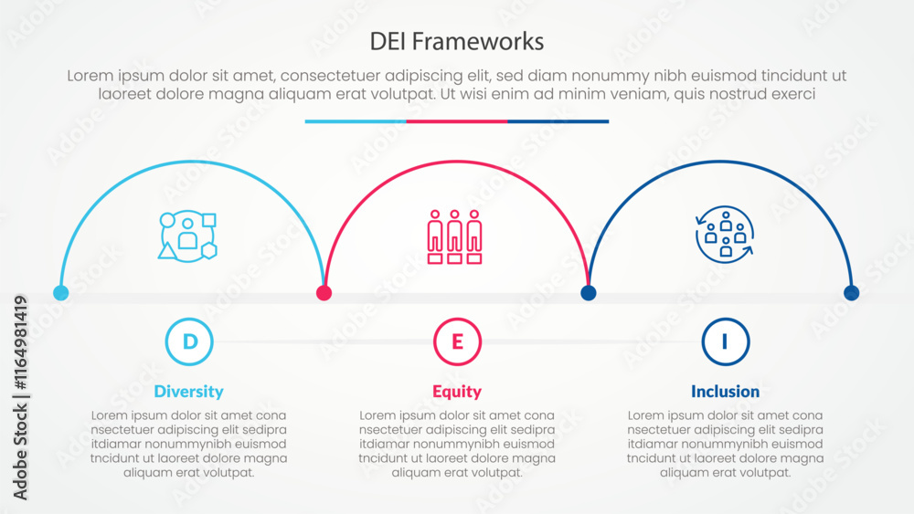 Fototapeta premium DEI frameworks infographic concept for slide presentation with half circle outline horizontal direction with 3 point list with flat style