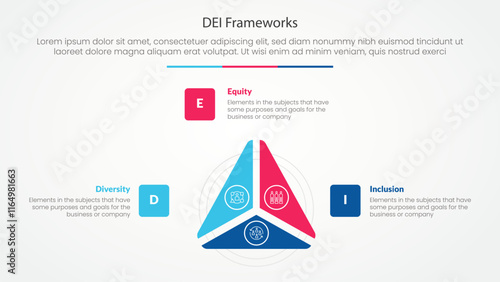 DEI frameworks infographic concept for slide presentation with triangle cycle circular slice on center with 3 point list with flat style