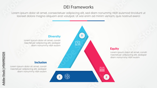 DEI frameworks infographic concept for slide presentation with triangle cycle circular triangle slice edge center with 3 point list with flat style