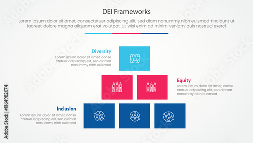 DEI frameworks infographic concept for slide presentation with box rectangle pyramid structure with 3 point list with flat style