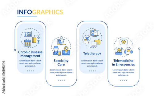 Applications of telehealth rectangle infographic vector. Telehealth services providing. Data visualization with 4 steps. Editable rectangular options chart. Lato-Bold, Regular fonts used