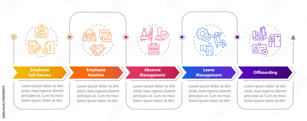 Operational HR rectangular infographics. Employee lifecycle controlling department. Visualization template 5 options. Horizontal flowchart with line icons. Myriad Pro-Bold, Regular fonts used Operational HR rectangular infographics. Employee lifecycle controlling department. Visualization template 5 options. Horizontal flowchart with line icons. Myriad Pro-Bold, Regular fonts used