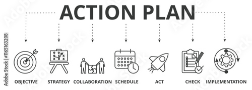 Action plan banner vector illustration concept with icon of objective, strategy, collaboration, schedule, act, check, and implementation