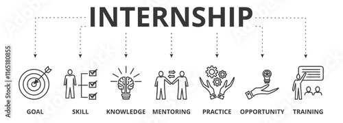 Internship banner vector illustration concept with icon of goal, skills, knowledge, mentoring, practice, opportunity, and training