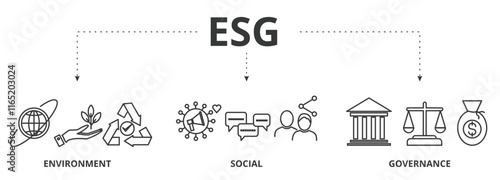 ESG banner vector illustration icon for Environmental Social Governance of corporate sustainability performance for investment screening