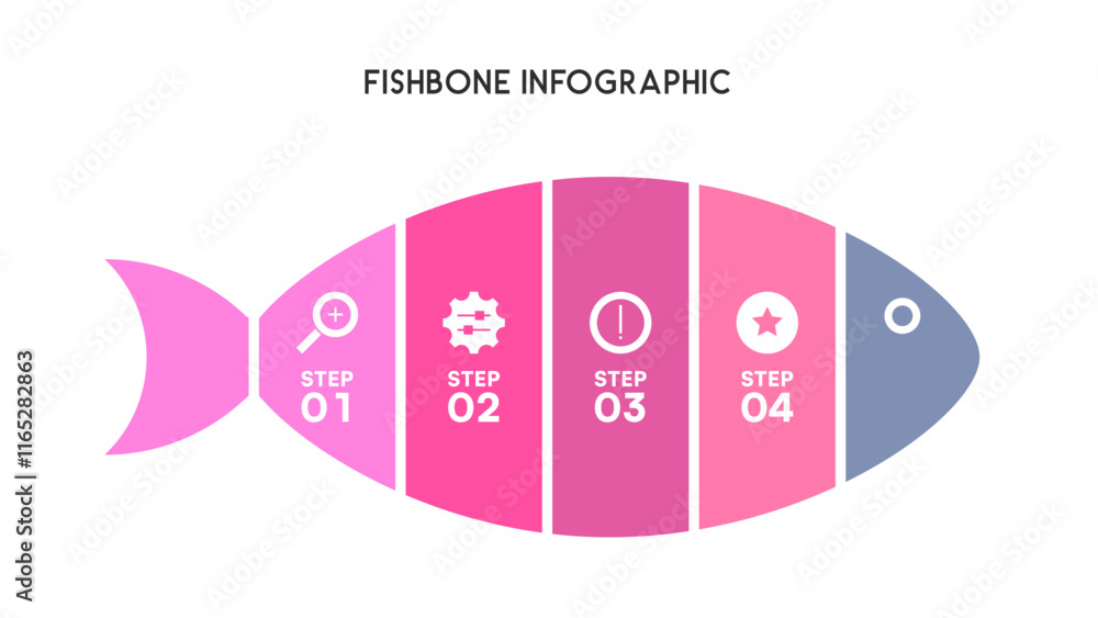 Fototapeta premium Fishbone Diagram Infographic with Four-Step Process in Colorful Sections
