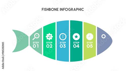 Fishbone Diagram Infographic with Five-Step Process in Colorful Sections