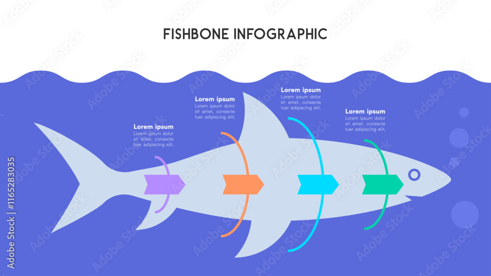 Naklejka premium Colorful Fishbone Diagram Infographic in Shark Shape for Step-by-Step Analysis