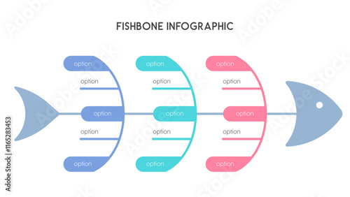 Colorful Fishbone Infographic Design with Options for Problem Analysis