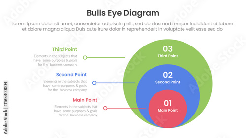bulls eye diagram infographic template banner with big circle layer small to big gradually with 3 points for slide presentation