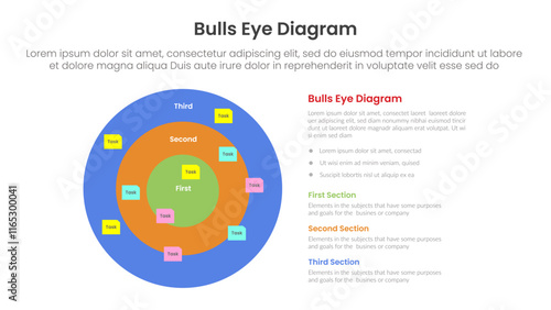 bulls eye diagram infographic template banner with big circle and sticky note todo list for slide presentation