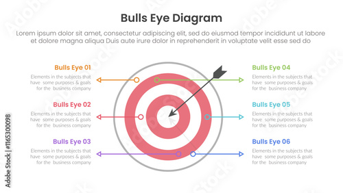 bulls eye diagram infographic template banner with big dart and arrow with arrow line description with 6 point for slide presentation
