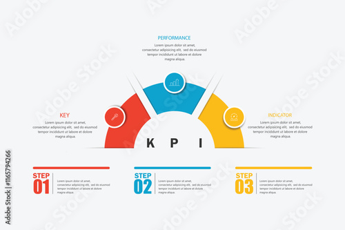 KPI key performance indicator infographics template diagram with piechart percentage progress cycle on circle with 3 point step design for slide presentation