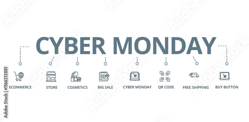 Cyber monday concept banner with icon of ecommerce, store, cosmetics, big sale, cyber monday, qr code, and free shipping