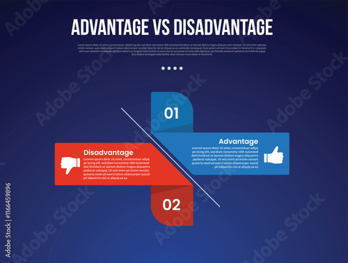 advantage vs disadvantage infographic for comparison data with creative rectangle box with shadow ribbon with modern dark gradient style background with 2 point information