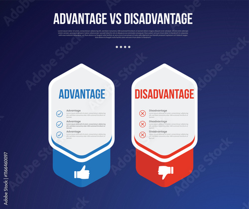 advantage vs disadvantage infographic for comparison data with creative big hexagon price box table with modern dark gradient style background with 2 point information