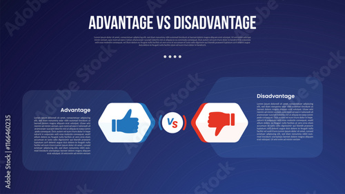 advantage vs disadvantage infographic for comparison data with hexagon base opposite direction with modern dark gradient style background with 2 point information