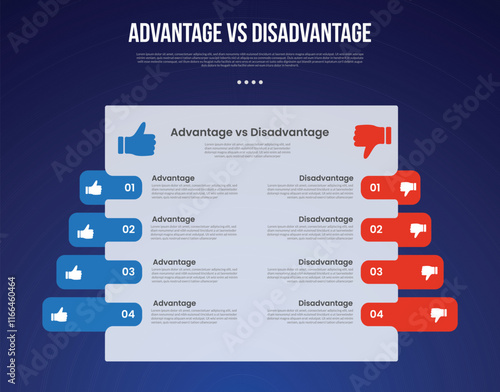 advantage vs disadvantage infographic for comparison data with big box table with round box highlight with modern dark gradient style background with 2 point information