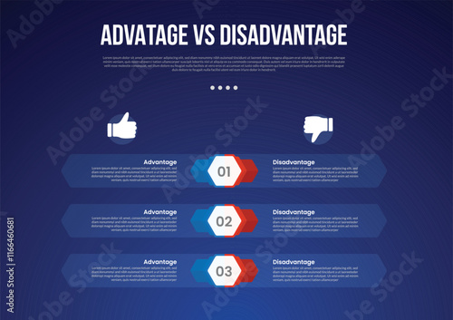 advantage vs disadvantage infographic for comparison data with hexagon shape and transparent container as background with modern dark gradient style background with 2 point information
