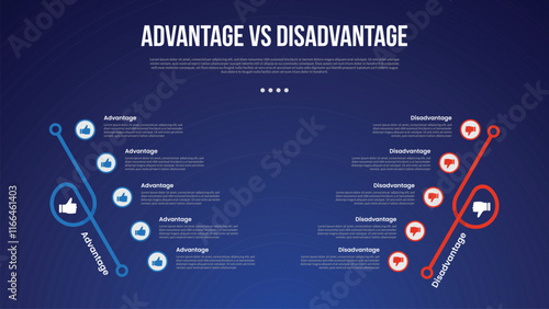 advantage vs disadvantage infographic for comparison data with creative slope shape on vertical direction with modern dark gradient style background with 2 point information