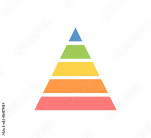 Levels of triangular pyramid. Triangle pyramid chart. Maslow layer diagram. Development level infographic. Business graph. Vector illustration isolated on white background.