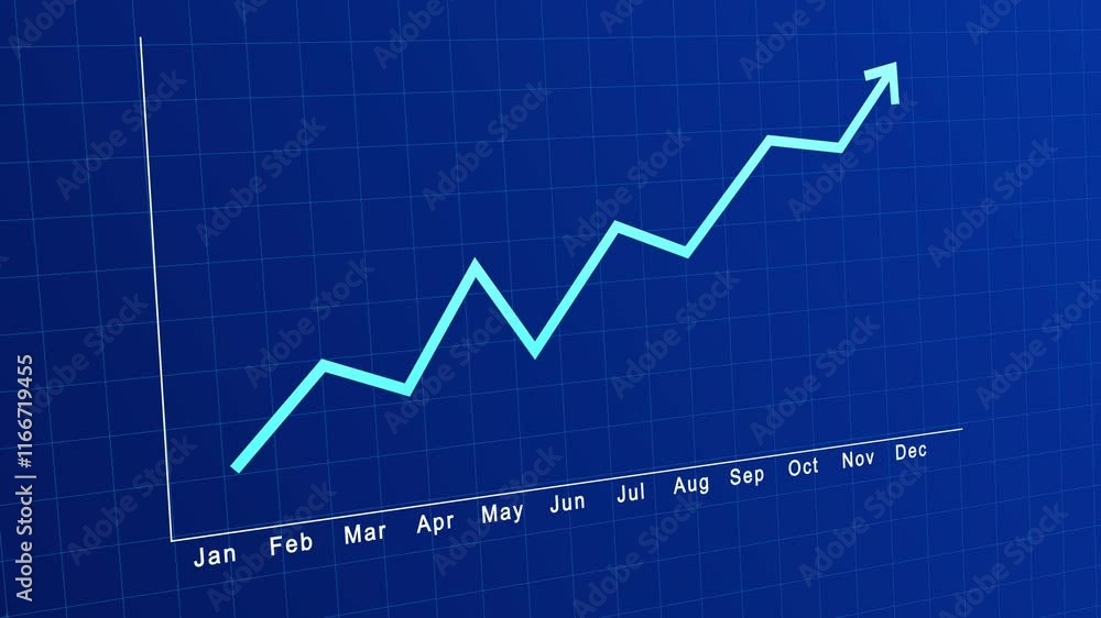Company Growth in 12 months concept animation with business Chart growing during the Year. Enterprise Progress and success. Company Growth in 12 months concept animation with business Chart growing during the Year. Enterprise Progress and success.