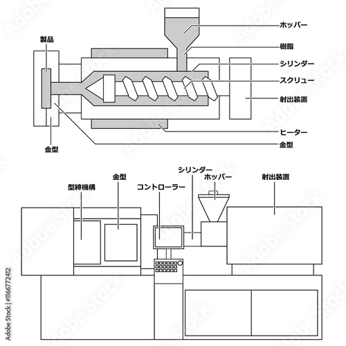 射出成形機 photo