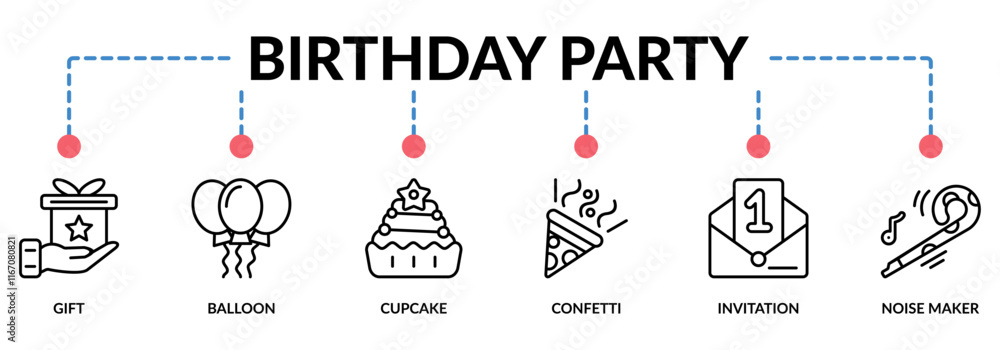 Fototapeta premium BIRTHDAY PARTY web banner icons collection. Containing icon of gift, balloon, cupcake, confetti, invitation, and noise maker. For sign, symbol, presentation, infographics, or web graphics