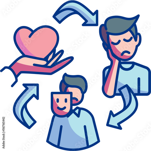 People-pleasing cycle