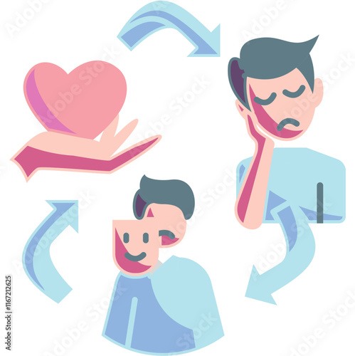 People-pleasing cycle