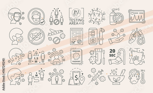 Additional icons depicting coronavirus safety and prevention measures